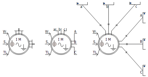 Wound Rotor Induction Machine