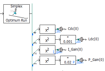 Parallel and High Performance Computing