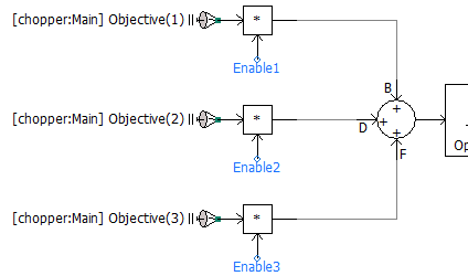 Parallel and High Performance Computing